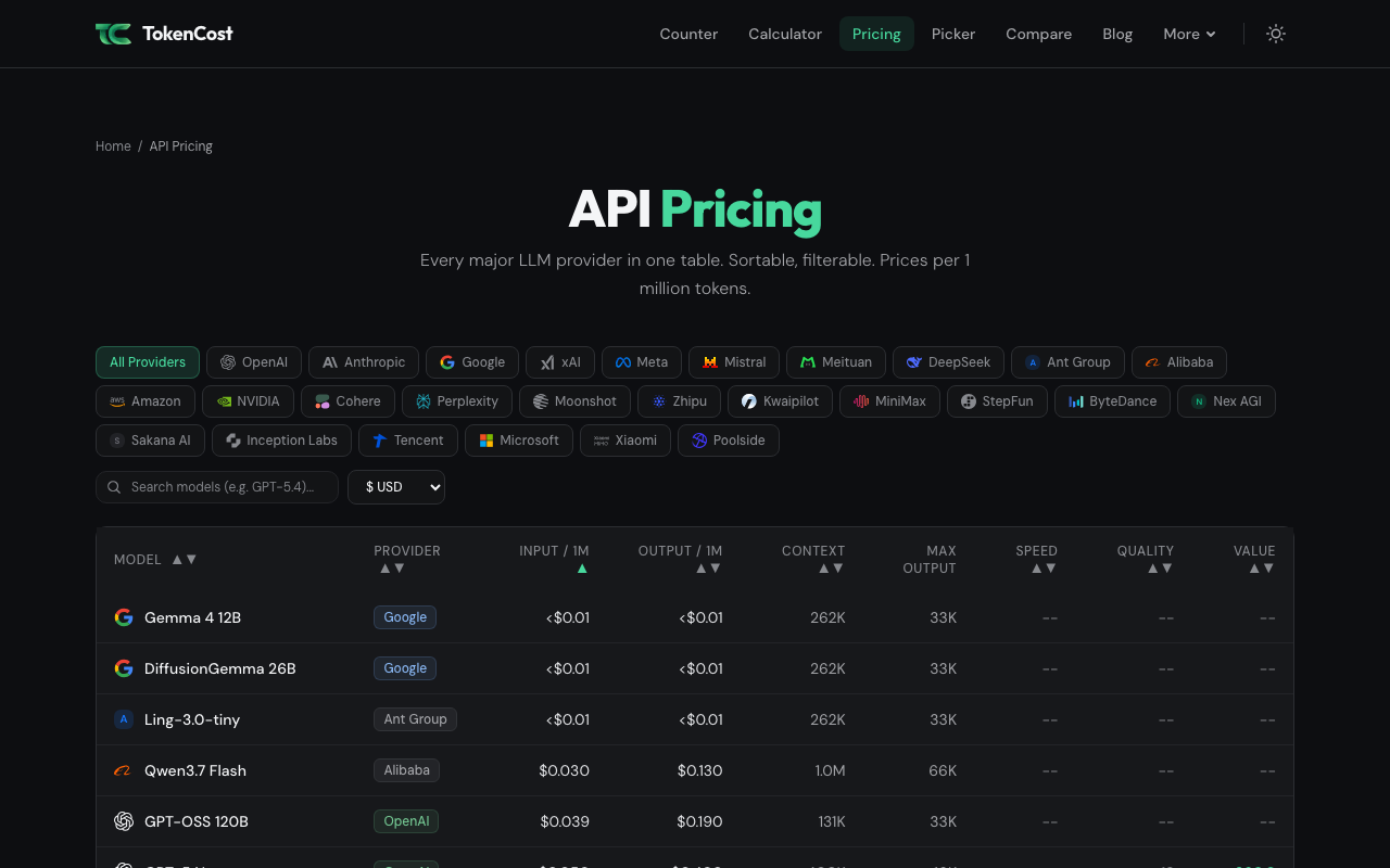 ภาพตัวอย่างหน้า TokenCost · ตารางราคา API ของโมเดล AI